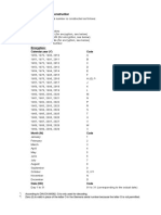 Flowmeter Serial Number Construction