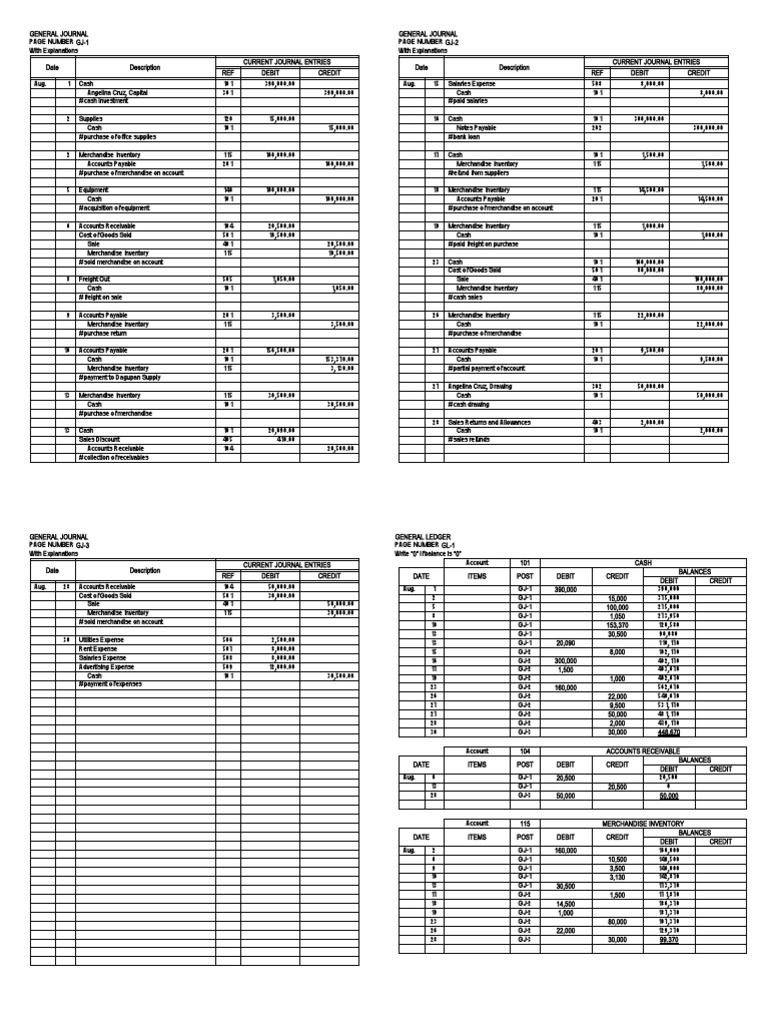 Perpetual Inventory System | PDF | Debits And Credits | Expense
