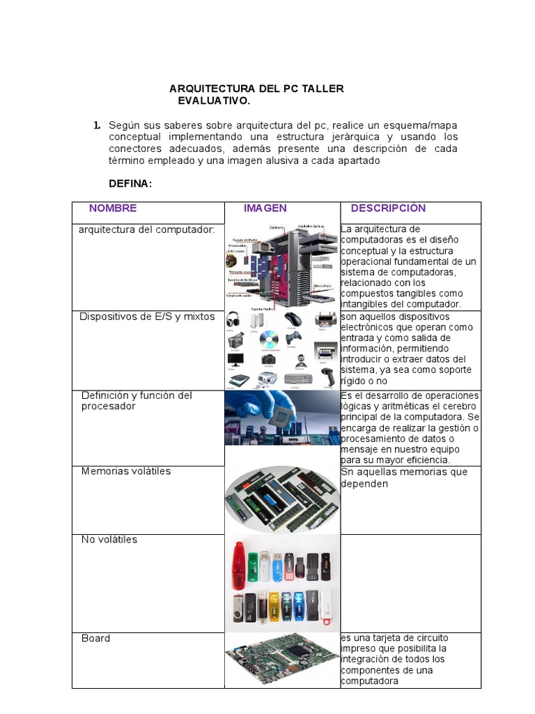 Taller Evaluativo Arquitectura Del PC Compress | PDF | Hardware de la ...