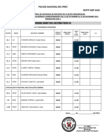 Control Docentes Lunes