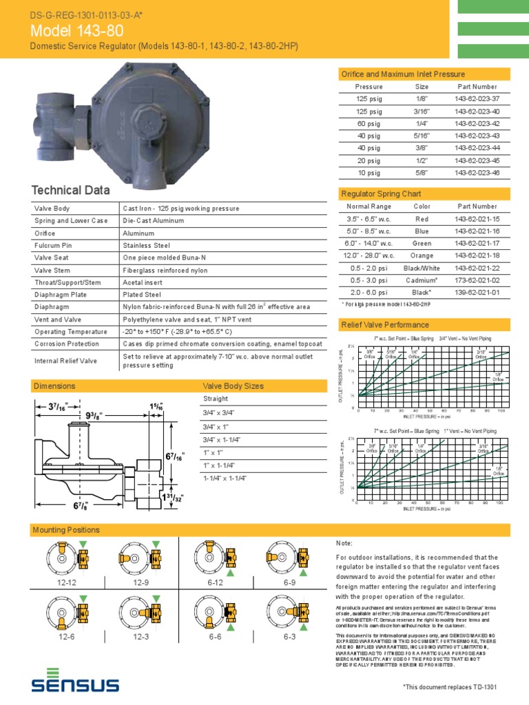 Model 14380 Regulator Data Sheet PDF Valve Pressure