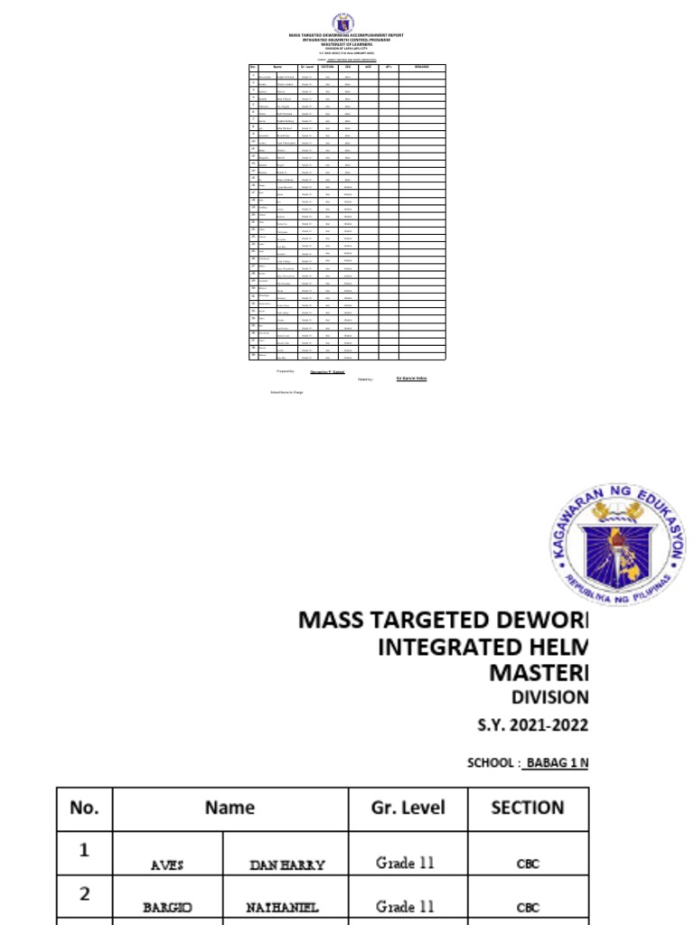 11 NCB IHCP Forms 2021.Xlsx Deworming PDF