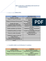 Taller de Clasificación de La Información Según Su Normatividad