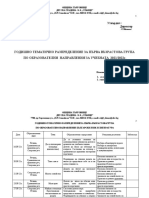 Годишно тематично разпределение за първа възрастова група 21-22г.