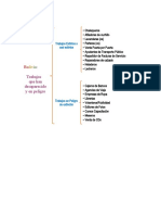 Ficha derecho del trabajo