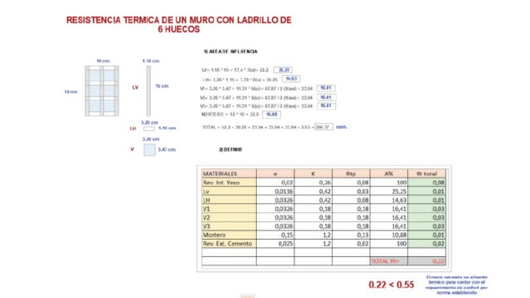 Resistencia Termica PDF