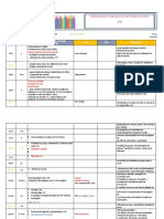 Registo de aulas de Português com ênfase na leitura, escrita e formação de palavras