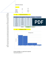 Tarea Grafica Tabla de Frec y Sumatoria P&E