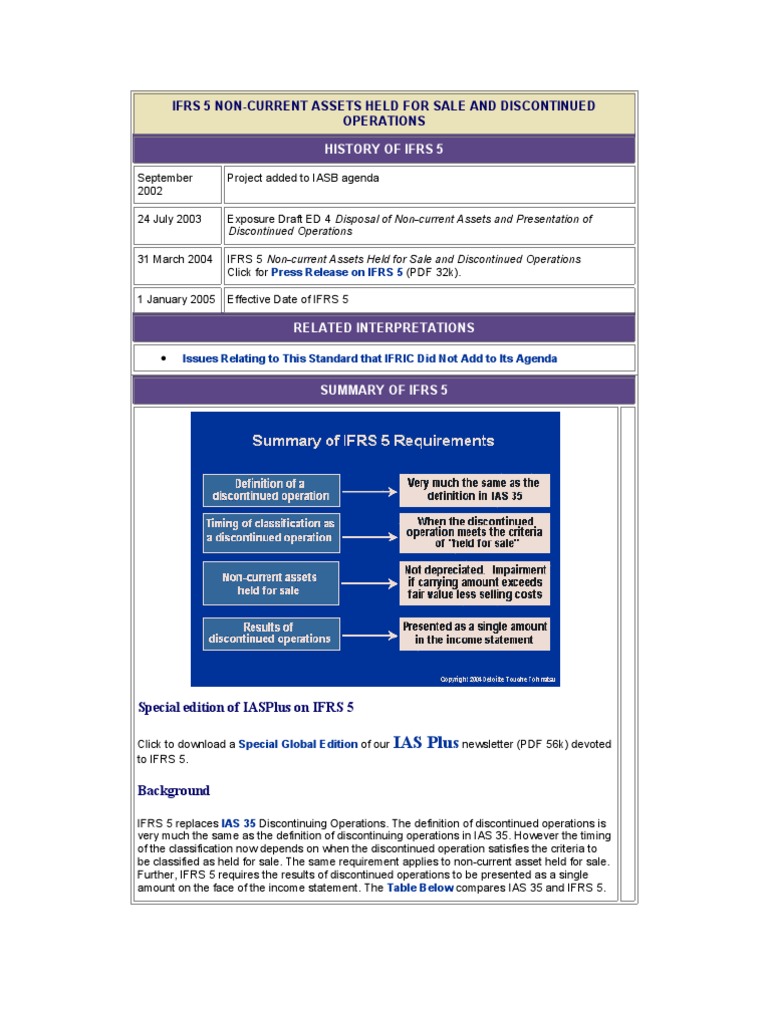 IFRS 5: Assets Held for Sale Overview | PDF | International Financial ...