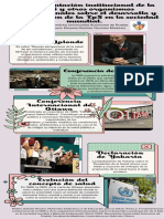 Infografía - Informe Lalonde