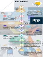 Infografía de Línea de Tiempo Timeline Progreso Con Números Multicolor Moderno Creativo