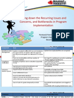 Session 3_Recurring Issues and Bottlenecks