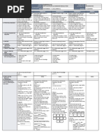 DLL Mathematics 2 q1 w3