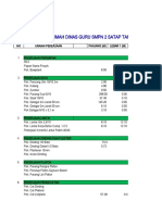 Rab Rumah Dinas Guru SMPN 2 Satap TG Selor