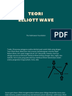 Teori Elliott Wave