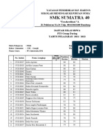 Daftar Nilai Pts Genap '22 Cinta