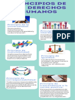 Derechos Humanos