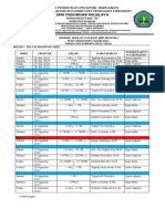 JADWAL SHOLAT DZUHUR - Juli-Agsts