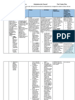 Cuadro Comparativo Tarea 2