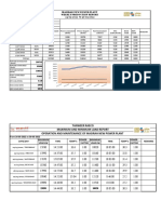 24-30 March Weekly Report