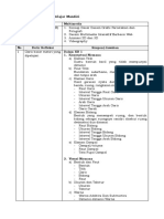 LK 0.1 Lembar Kerja Belajar Mandiri (Profesional Modul 5)