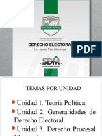 DERECHO ELECTORAl