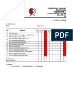 Ceklist Kebersihan Toilet 2022