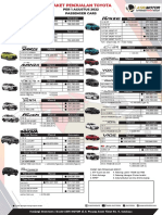 PL 1 AGUSTUS 2022 - PUCANG revisi Raize (1)