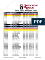 MES22_JHMR_FinalResults