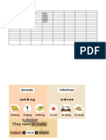 Vocabulary Unit 5