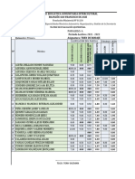 Evaluación quimestral de Tren de Rodaje y Electrotecnia