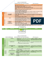 Dosificación Aprendizajes Primaria Nuevo Ciclo