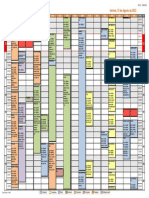 Daily Berth Plan