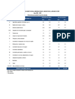 2.3 Proyeccion PIB Por El Origen de La Produccion Tasas de Variacion AR2013