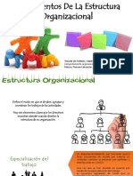 Fundamentos de La Estructura Organizacional