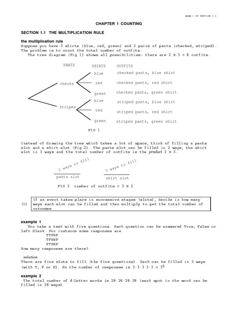 The multiplication rule counting combinations using the product
