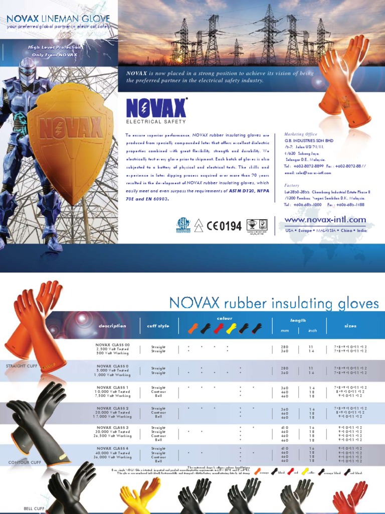 NOVAX Glove | PDF | Materials | Building Engineering