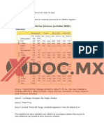 Xdoc - MX Presupuestos Por Equivalencia de Mano de Obra en Este Caso