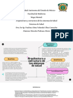 Arquitectura y Estructura