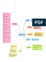 NIIF: Normas internacionales de información financiera