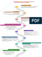 Infografía Lenguaje