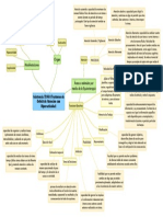 Asistencia TDAH (Trastorno de Deficit de Atención con Hiperactividad)