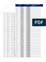 Copia de LIsta de Precio Casa Campo eNERO 10 de 2022