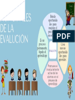 Ideas Principales de La Evalución