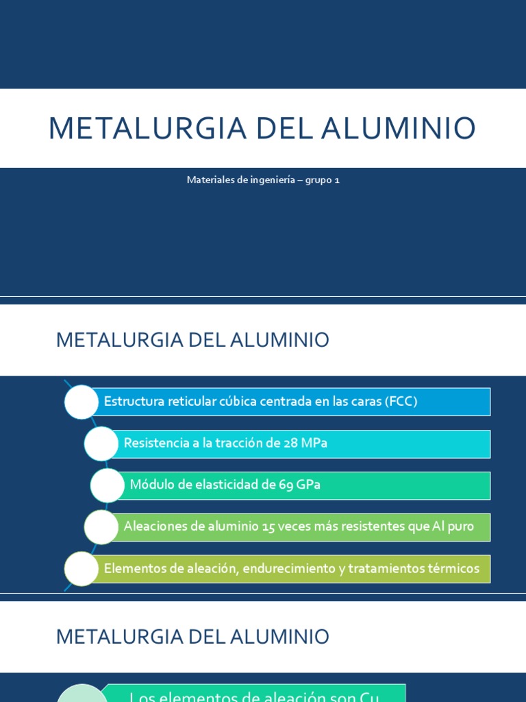 Metalurgia y Aleaciones del Aluminio | PDF | Tratamiento a base de ...