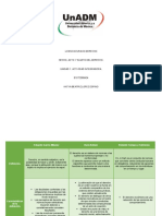 Licenciatura en Derecho