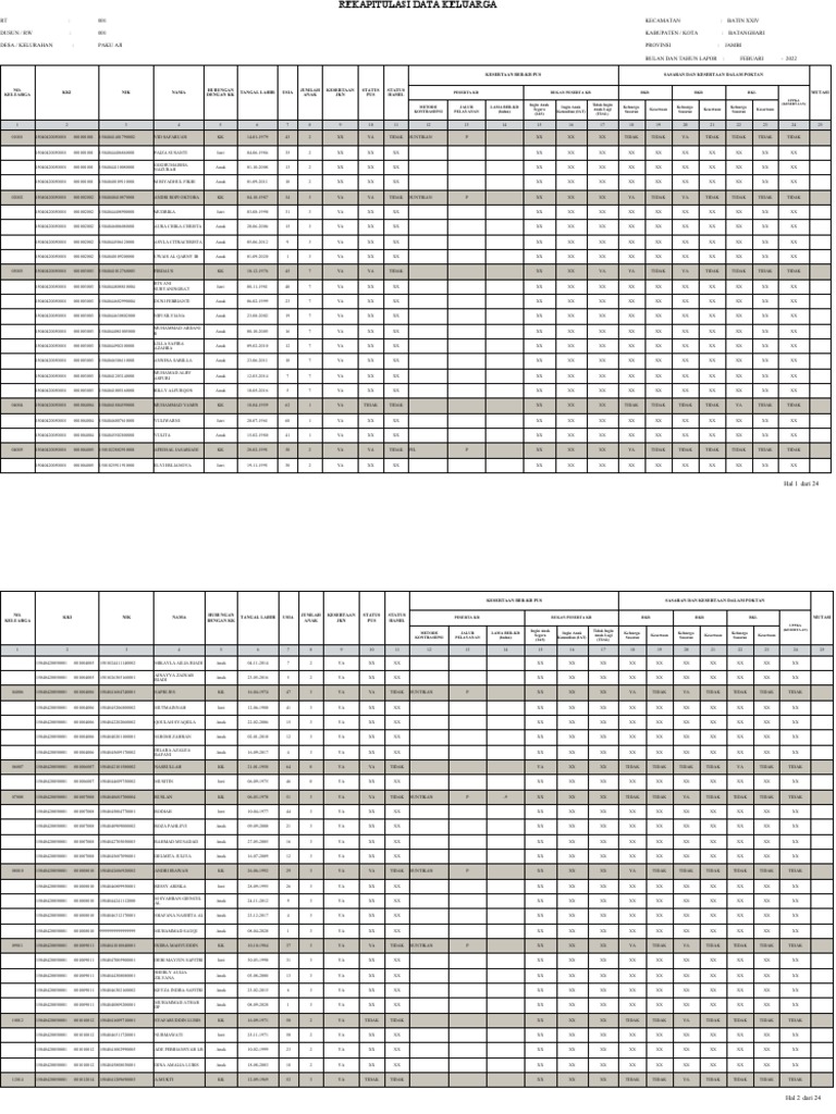 Rekapitulasi Data Keluarga | PDF