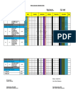 Program Semester Corona