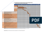 Cronograma Del Proceso SERUMS 2022– II (Versión Excel)