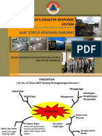 Indonesia's disaster response system in a nutshell